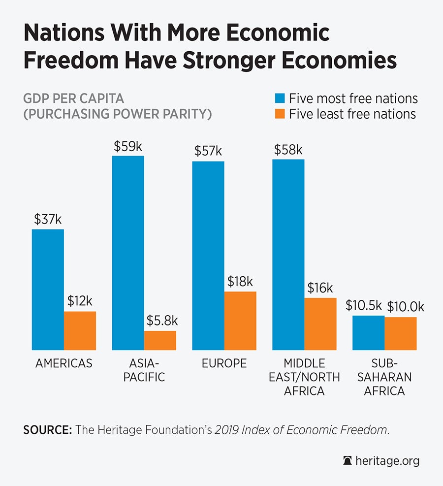 EF 2019 launch CITE 4 charts-4.jpg